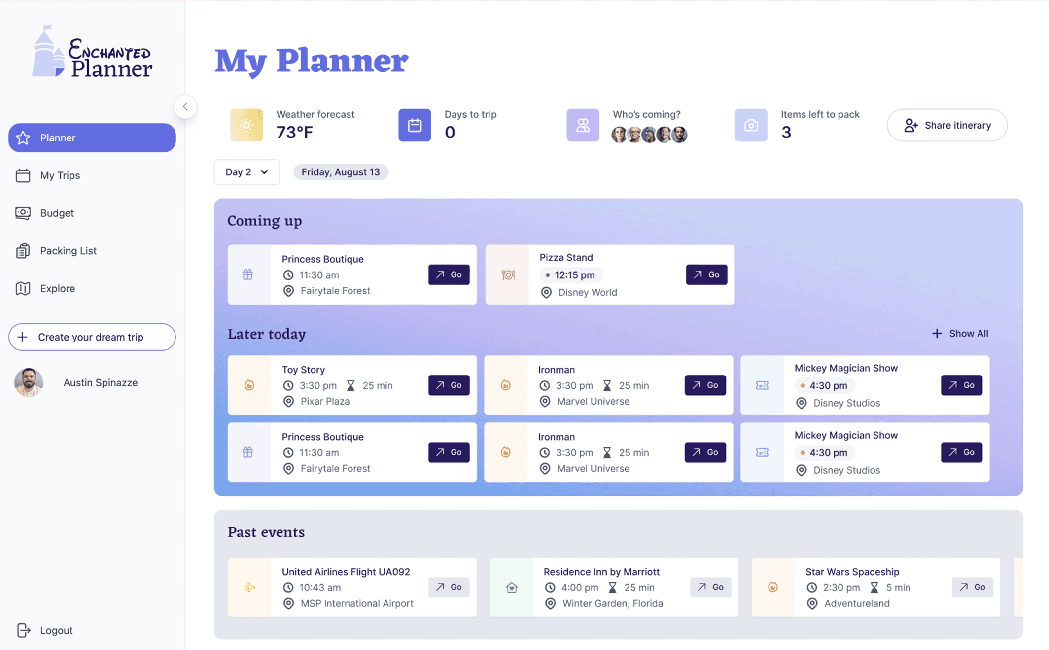 Screenshot of main planner page